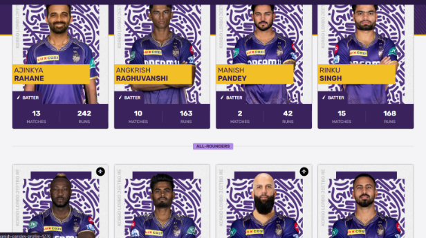 KKR SQUADS FOR IPL 2025 KKR SQUADS FOR IPL 2025