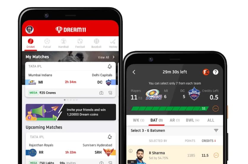 Forming Your Dream Team Forming Your Dream Team