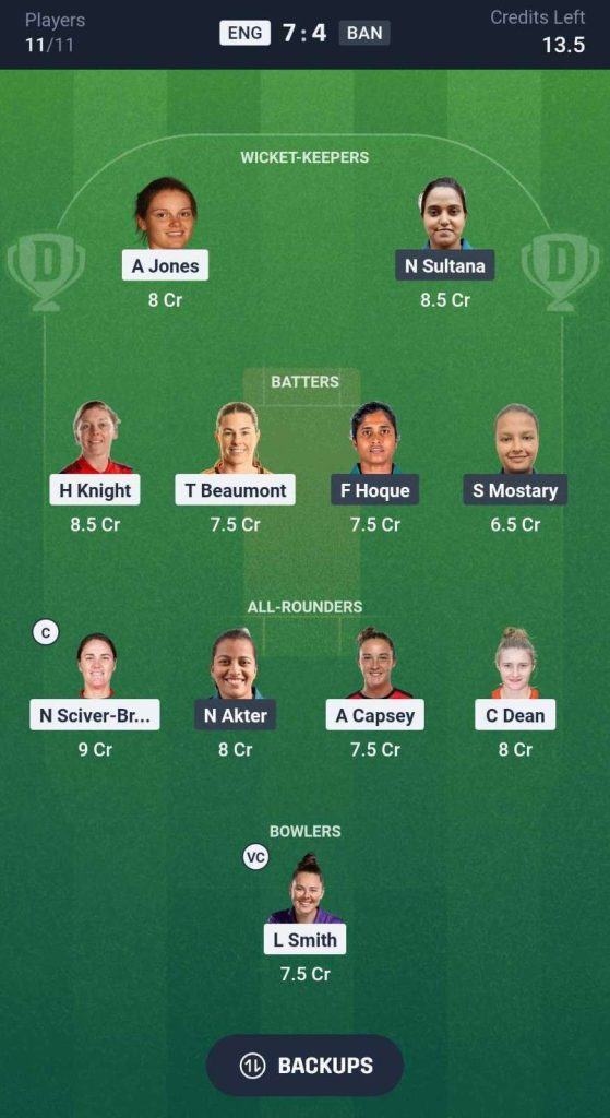 ENG-W-vs-BAN-W-Dream-11-Prediction-Team ENG-W-vs-BAN-W-Dream-11-Prediction-Team