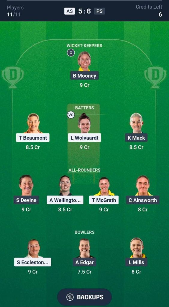 AS-W vs PS-W Dream11 Prediction AS-W vs PS-W Dream11 Prediction