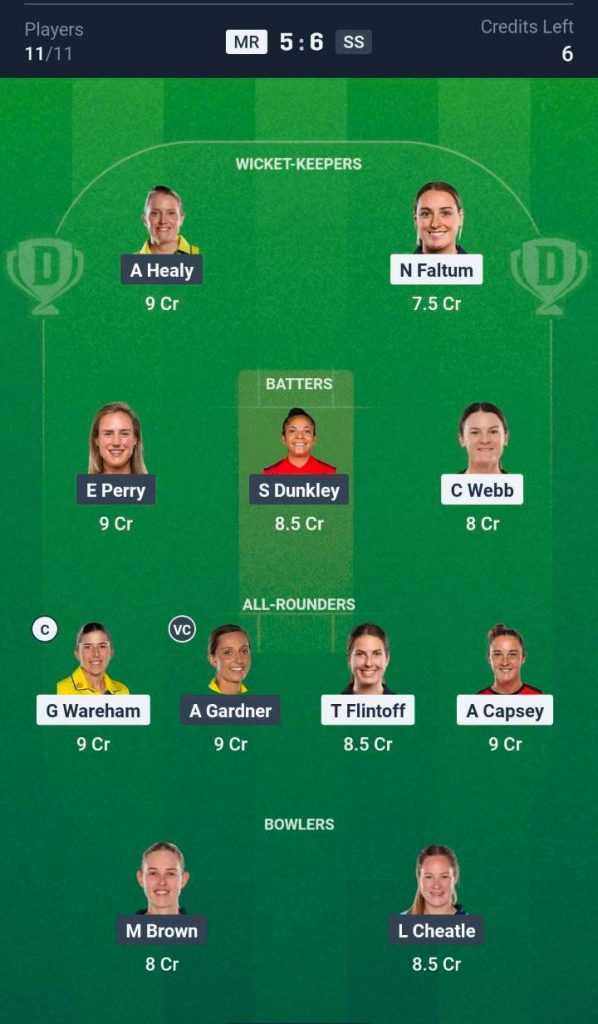 MR-W vs SS-W Dream11 prediction MR-W vs SS-W Dream11 prediction